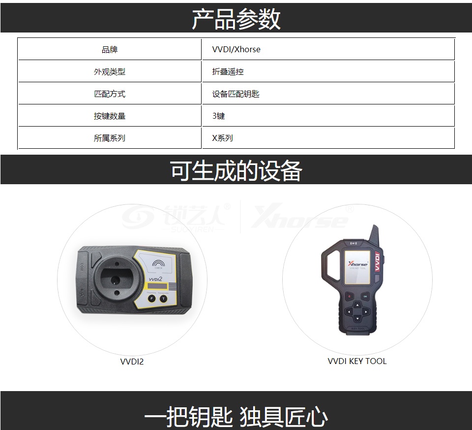 Xhorse/VVDI本田X004款分体子机 本田款子机 VVDI子机